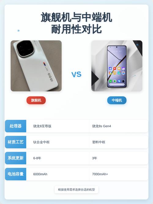 入门 vs 中端 vs 旗舰:小影霸R5 230 vs 影驰RTX 4070 Ti SUPER vs 七彩虹RTX 4060 深度对比