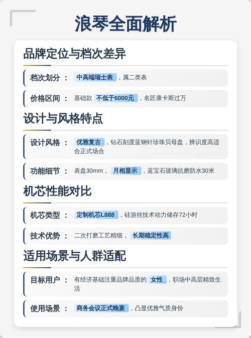 入门 vs 高端 vs 旗舰：小影霸GT 1030 vs AX电竞叛客RTX 4070 Ti vs 华硕ROG RTX 5090 深度对比