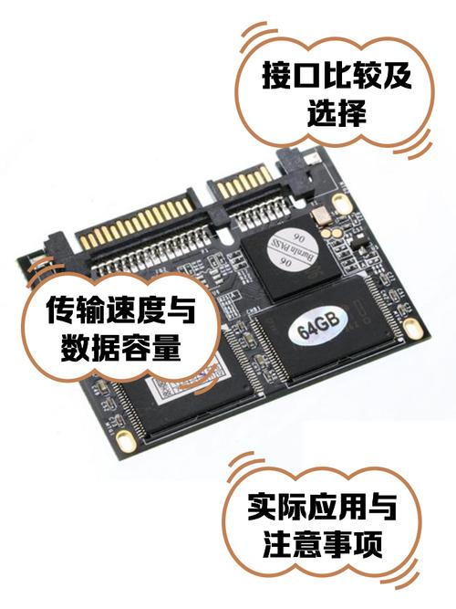 幻隐H2000 64GB SATA3固态硬盘评测：入门级存储的性价比之选