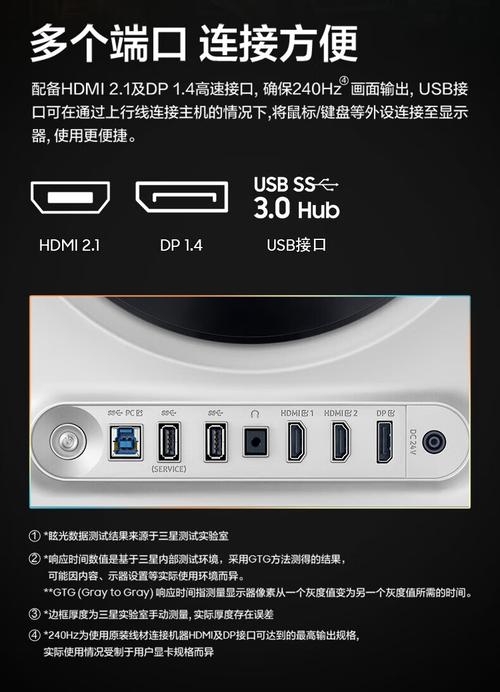 天殊TSU2716-S16 vs 三星LS27D806UACXXF 深度对比