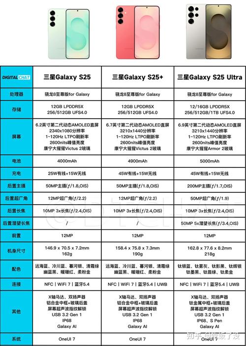 三星S27AG524PC vs 红米A24 深度对比