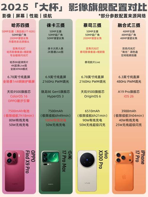 reccazr R98Pro vs 钛度 TKM600 vs reccazr S87Pro 深度对比