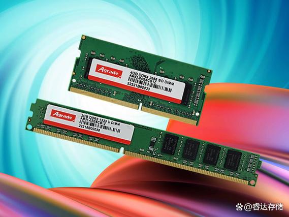 毕伟DDR3 vs 星亿芯DDR4 vs 阿斯加特DDR5 深度对比