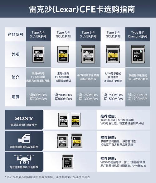 海盗船 vs 雷克沙 内存深度对比：DDR4与DDR5的较量