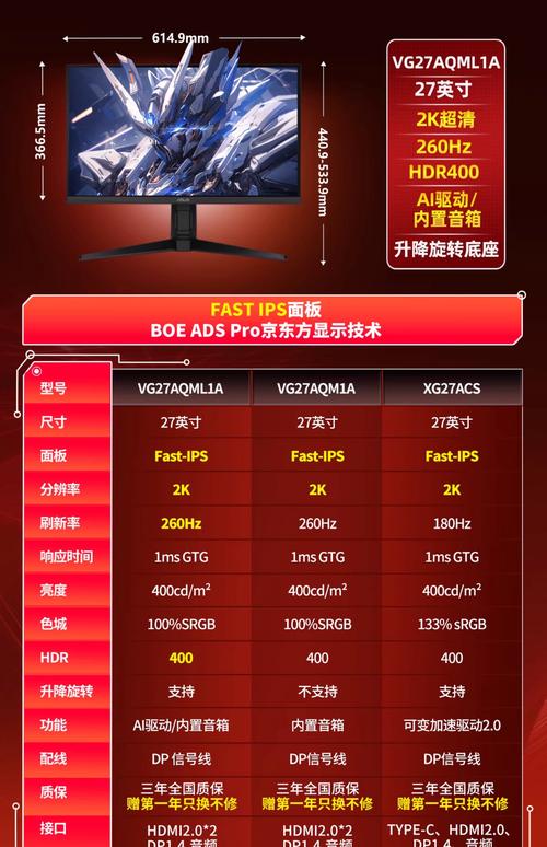 华硕MZ27AQL vs 泰坦军团T32QG 深度对比