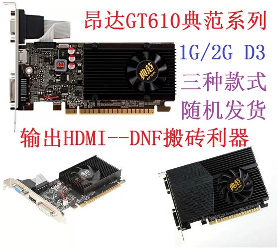 硬件价格分析图表