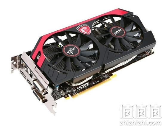 价格与价值分析图表