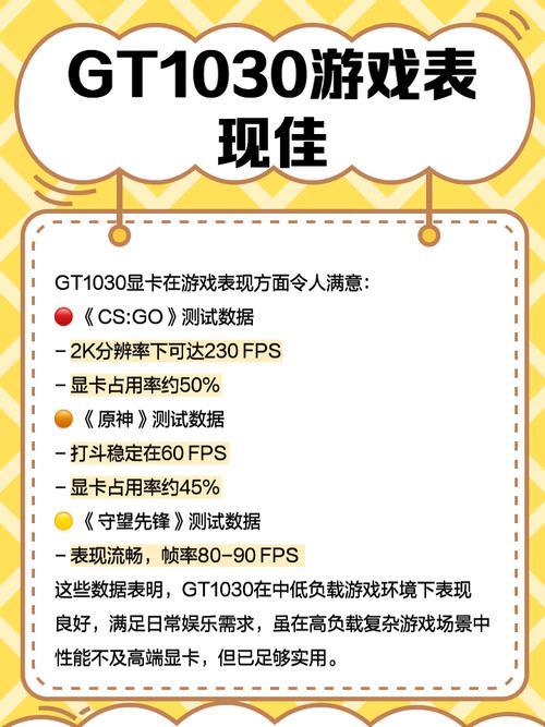 选购建议示意图