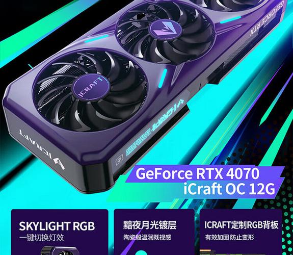 不同用户群体使用电脑对比