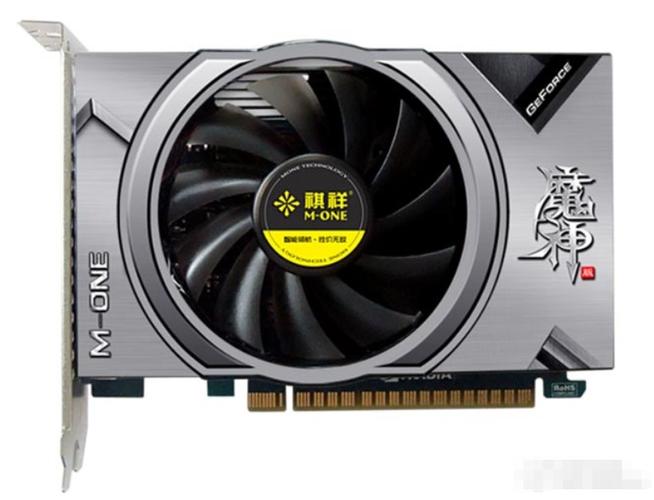 价格与性价比分析图表