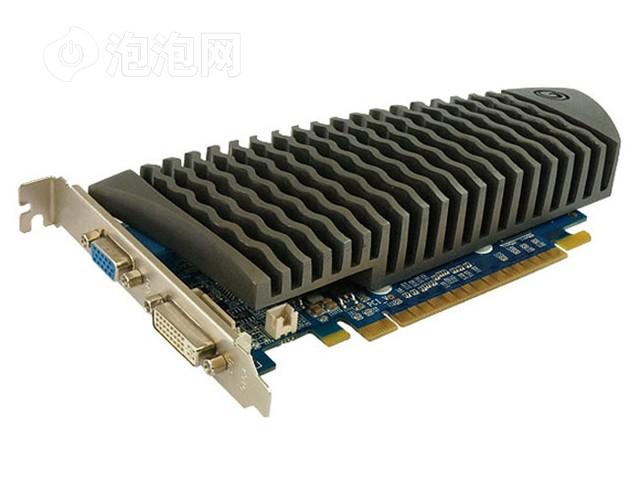 价格与性能分析图表