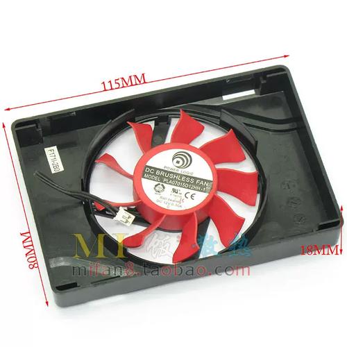 价格与性价比分析图表