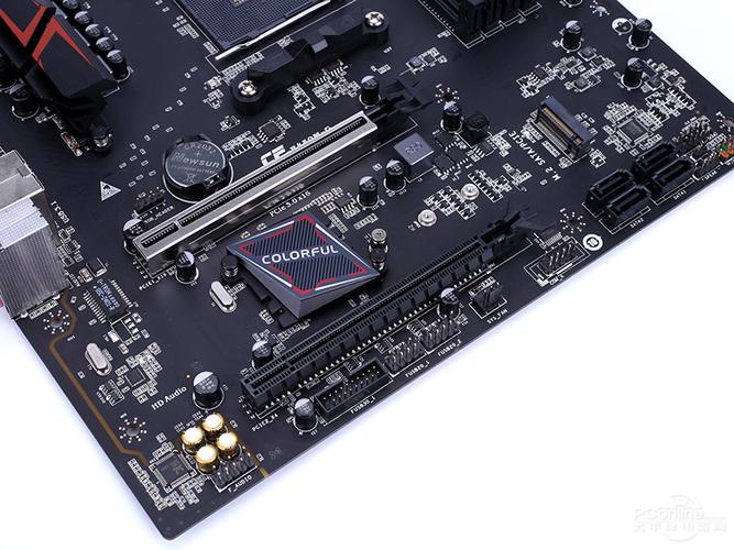 价格与价值分析图表