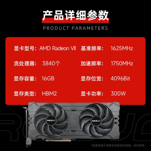 硬件选购建议示意图