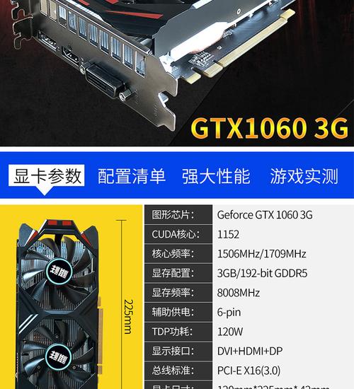 购物图表展示性价比