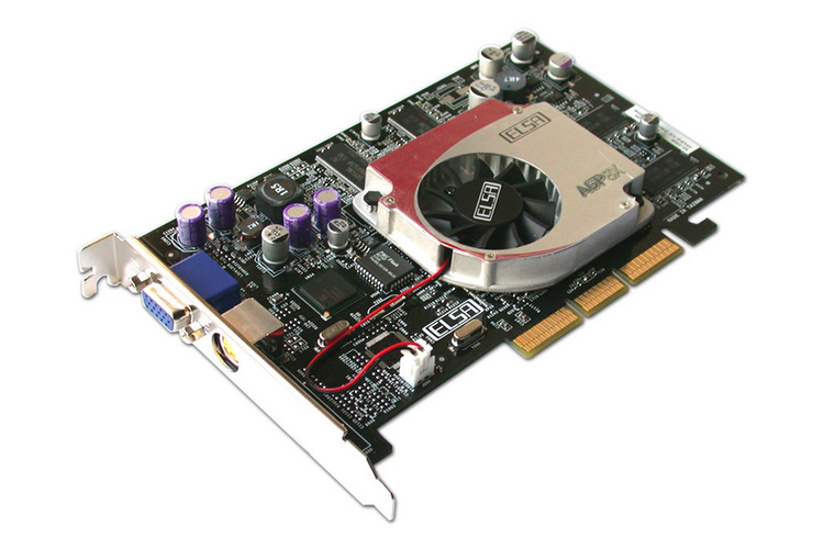 价格对比分析图表