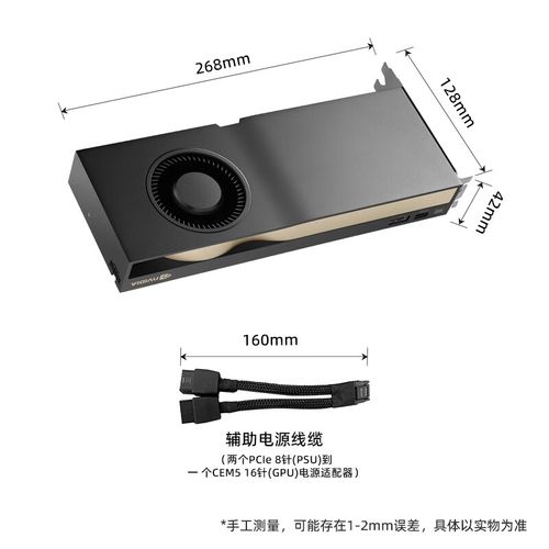 硬件性能测试场景