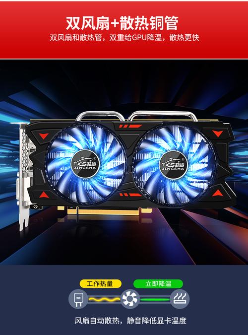 游戏运行性能展示