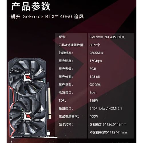 选购建议示意图