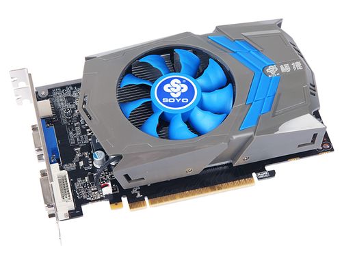 价格与性价比分析图表