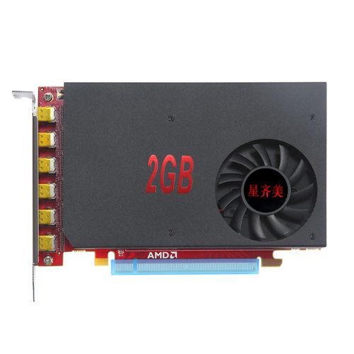 不同用户选购显卡场景