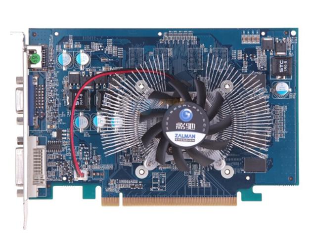 价格与性价比分析图表