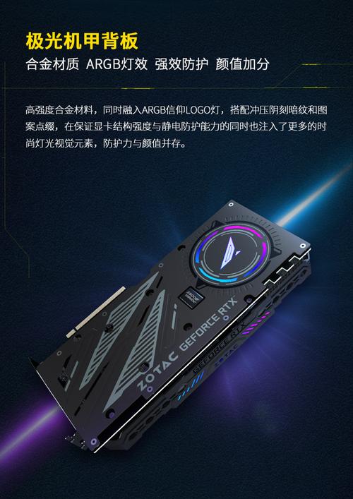 高端显卡规格对比示意图