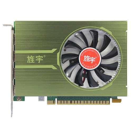 显卡选购建议示意图