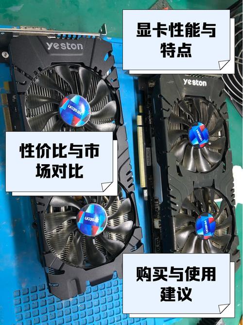 购物与预算考虑