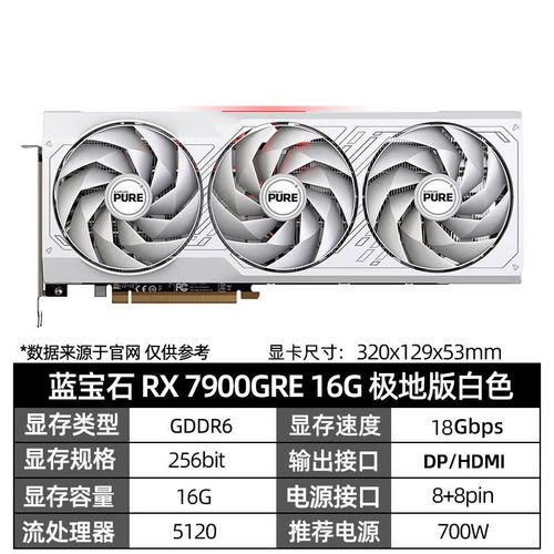 蓝宝石RX 7900 GRE 16G 极地 vs 华硕ROG-STRIX-RTX3090-O24G-GAMING 深度对比