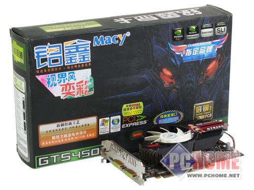 价格与价值分析图表