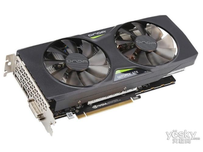 价格与性价比分析图表