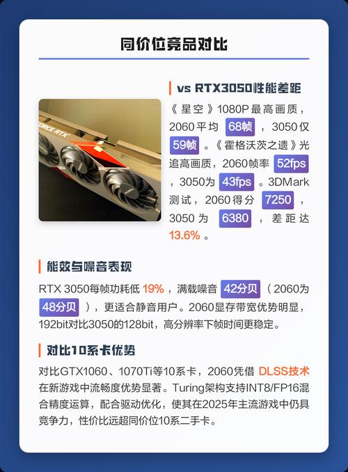 价格与价值分析图表