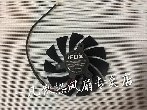 硬件价格与性价比分析图表