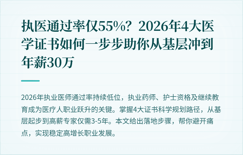 执医通过率仅55%？2026年4大医学证书如何一步步助你从基层冲到年薪30万