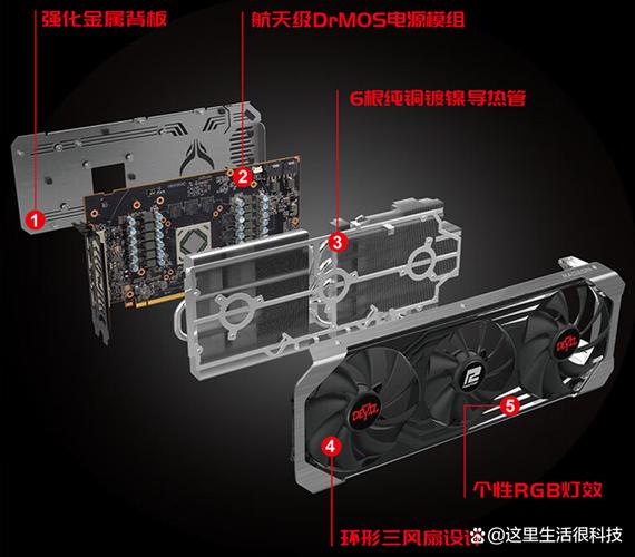 用户选购硬件场景