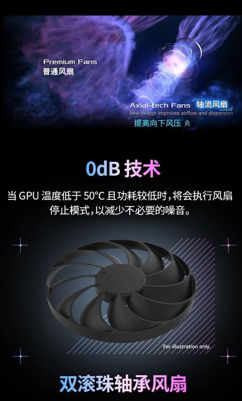电脑性能测试软件界面