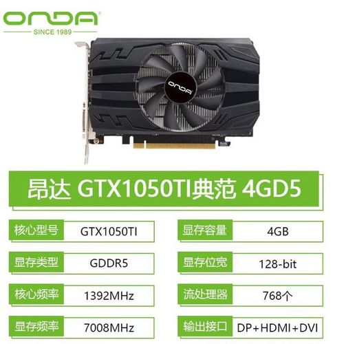 显卡性能测试场景