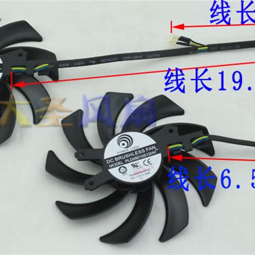 选购建议示意图