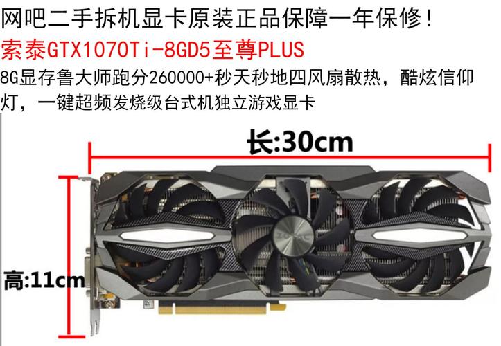 显卡规格对比示意图