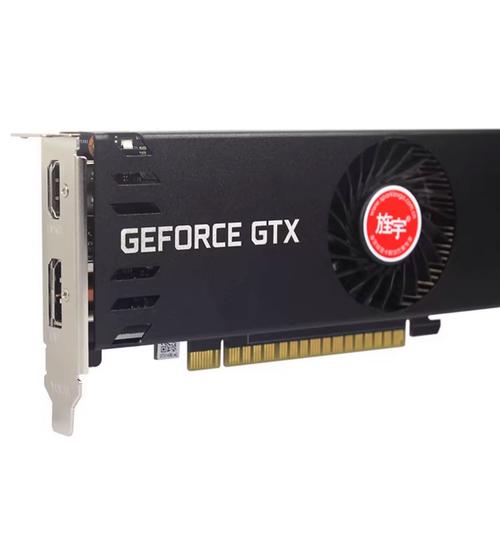 显卡性能测试场景