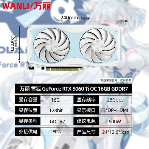 万丽RTX 5060 Ti vs 华硕GT620 深度对比：从入门到主流的跨越