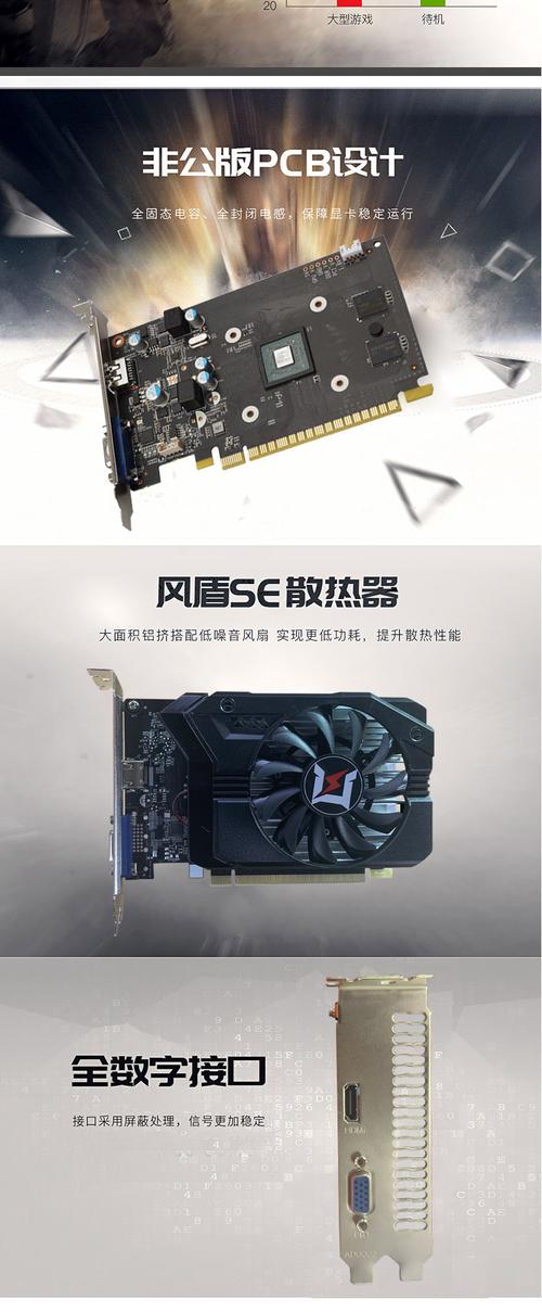 耕升GT 1030 vs 七彩虹GT 640 深度对比