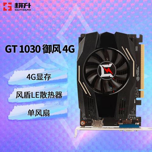 价格与性价比图表