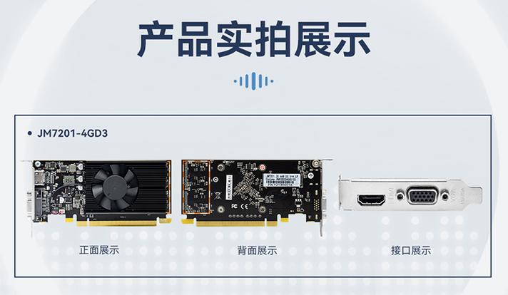 价格与性价比分析图表