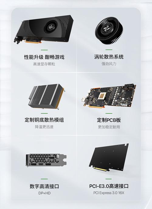 用户选择电脑组件