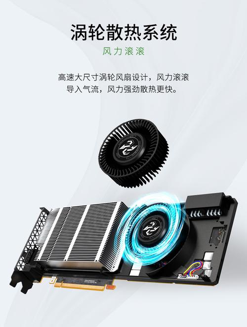 电脑硬件选购建议