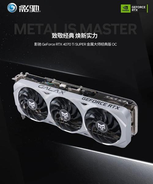 价格对比图表
