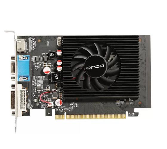 硬件价格分析图表