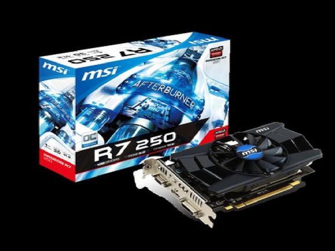 价格与价值对比图